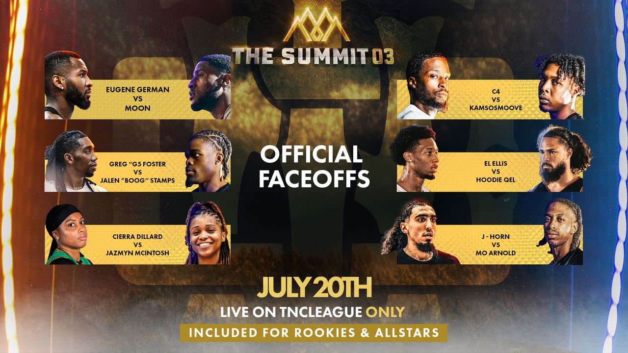 The Summit 03: Face-Offs